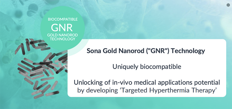 Sona Gold Nanorod Technology