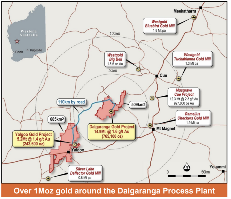 Spartan Resources Project Locations