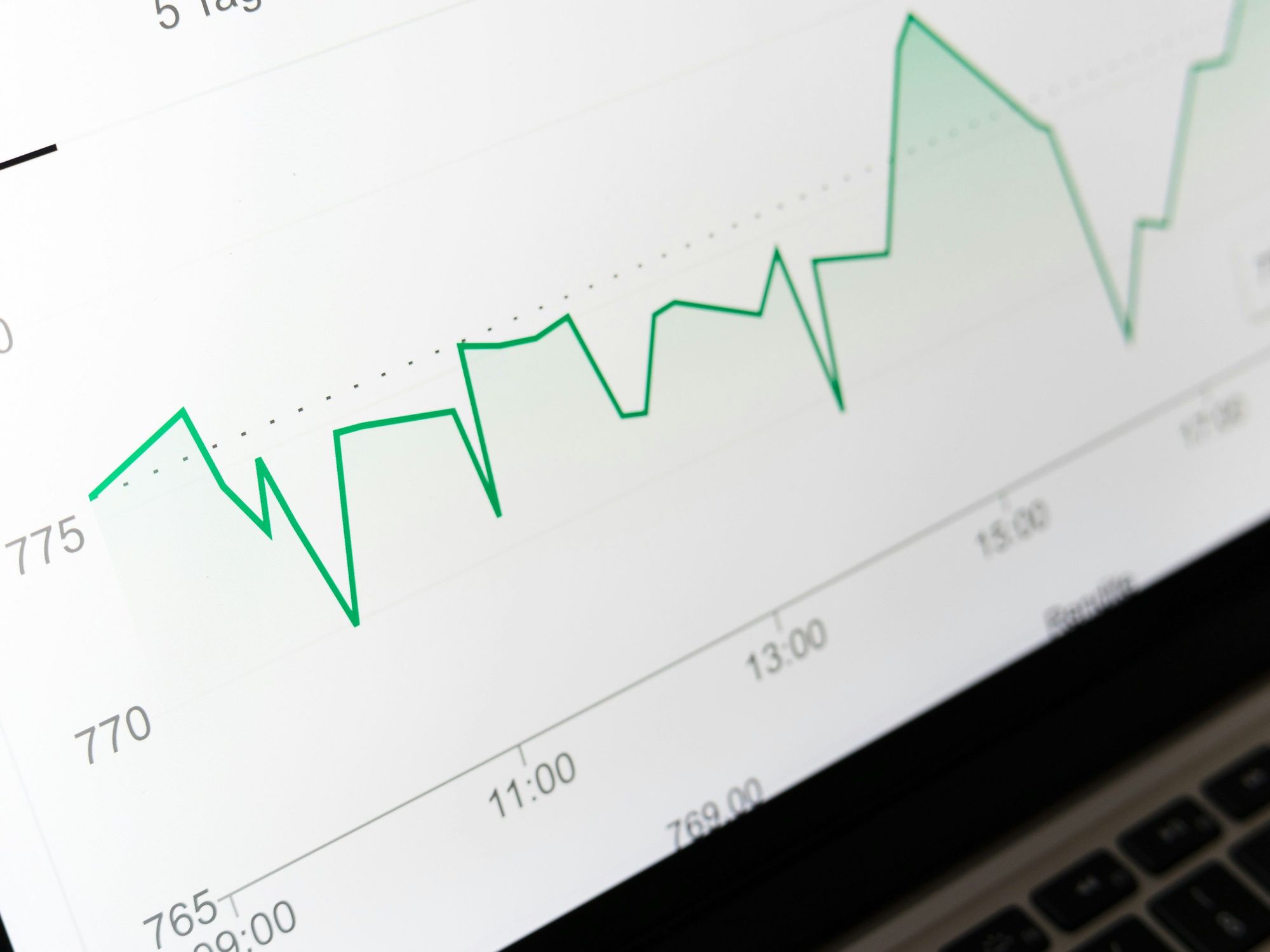 Stock chart on laptop screen.