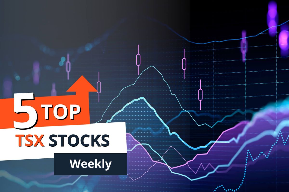 stock charts going up