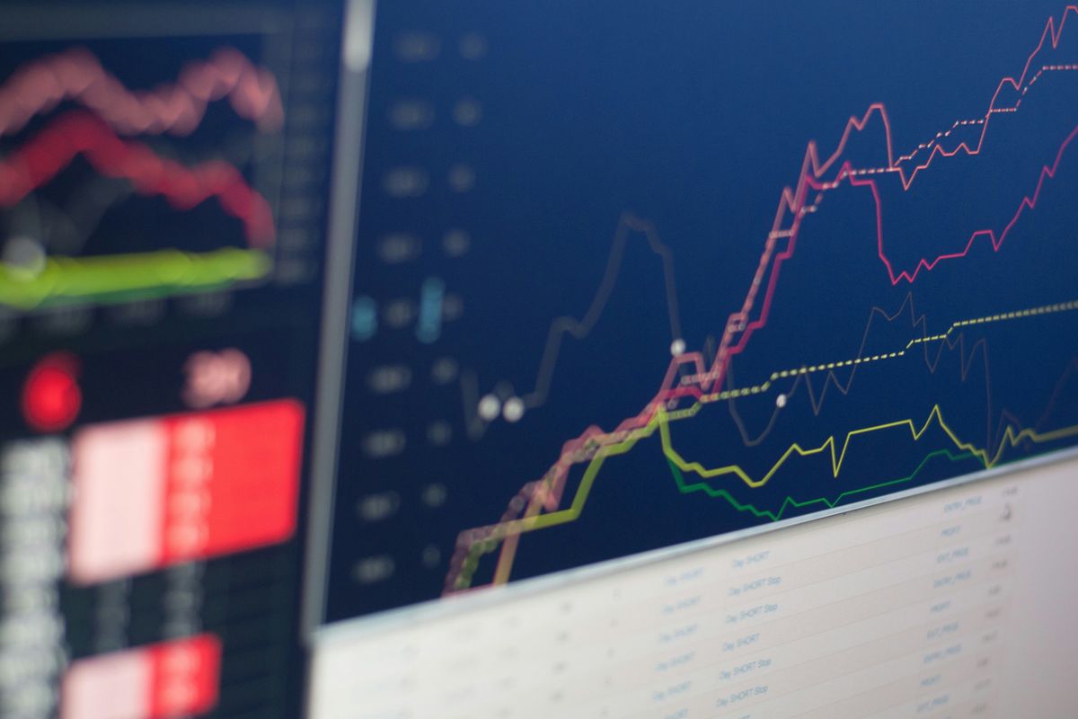 Stock charts on computer screen.