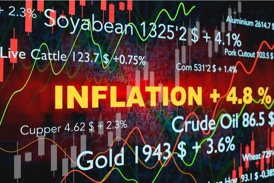 stock charts with the word "inflation"