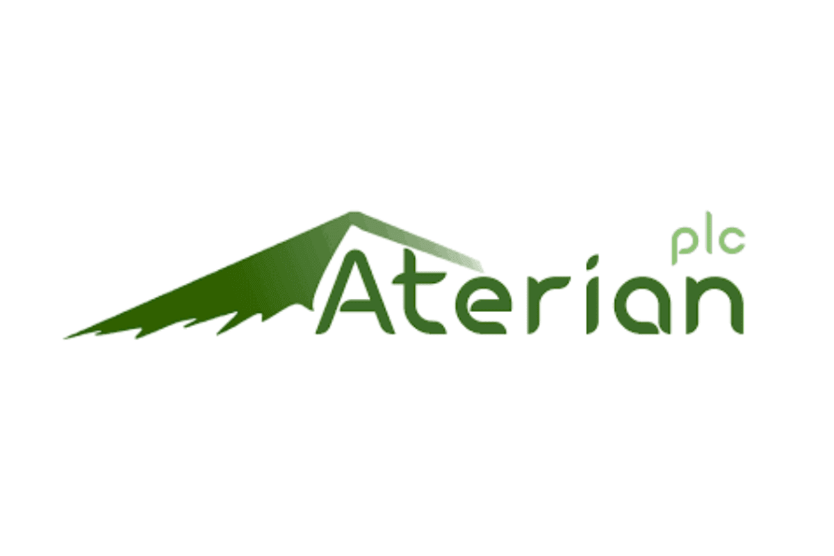 Aterian PLC