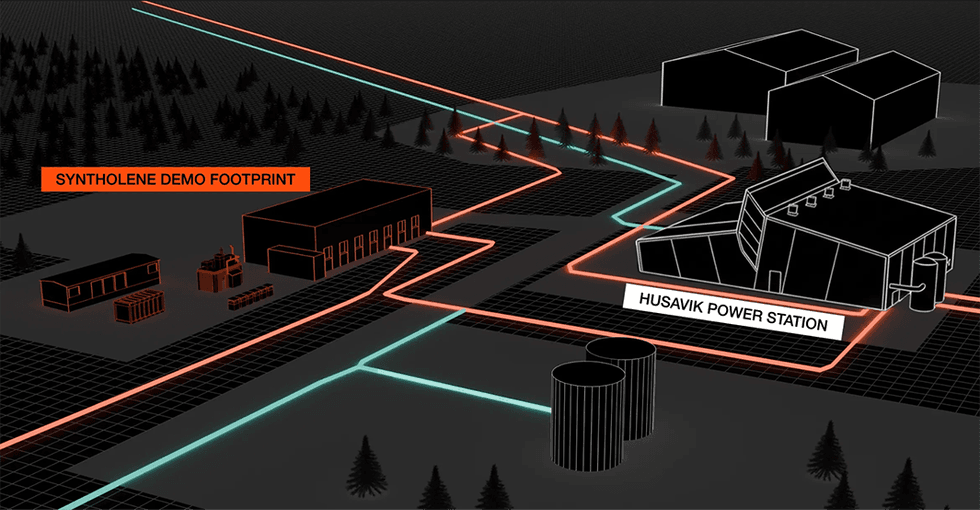 Syntholene Demo Footprint
