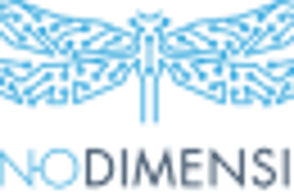 TASE:NNDM