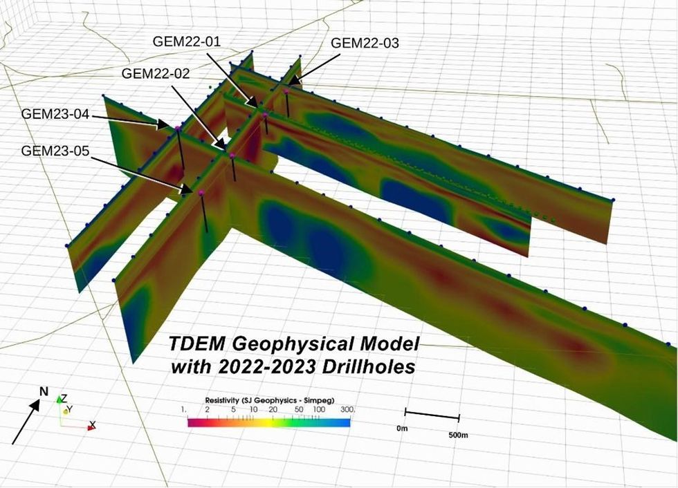TDEM Geophysical Model with 2022-2023 Drillholes