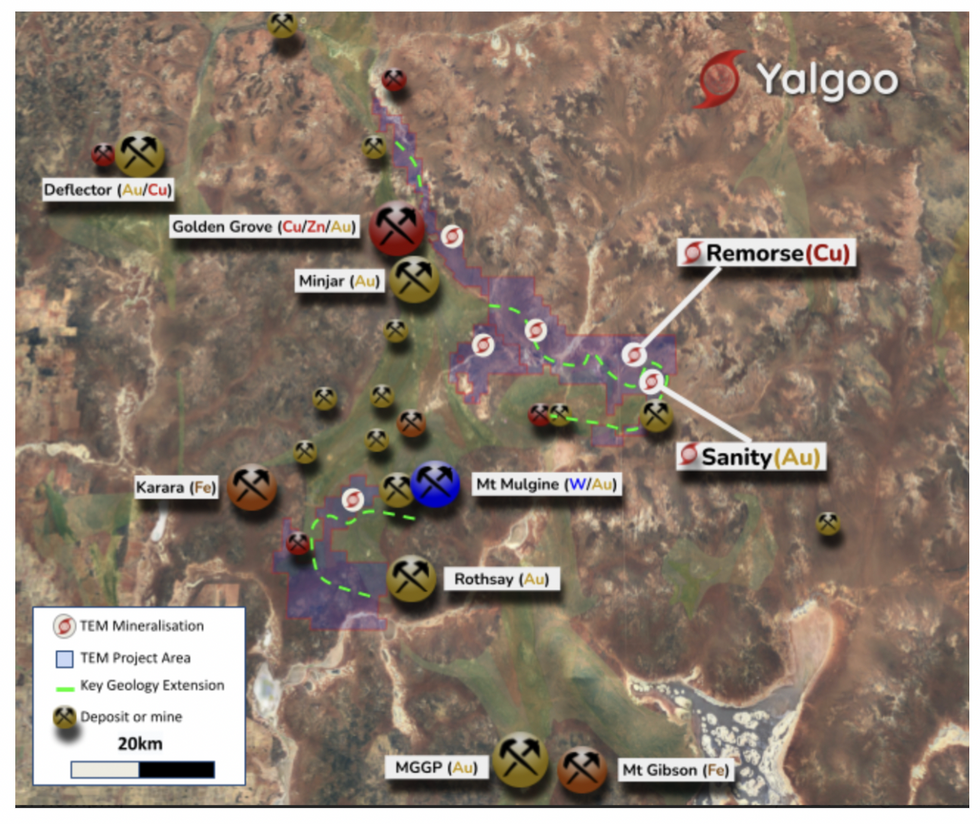 TEM | Yalgoo Update - Commencement of Drilling at Remorse | INN