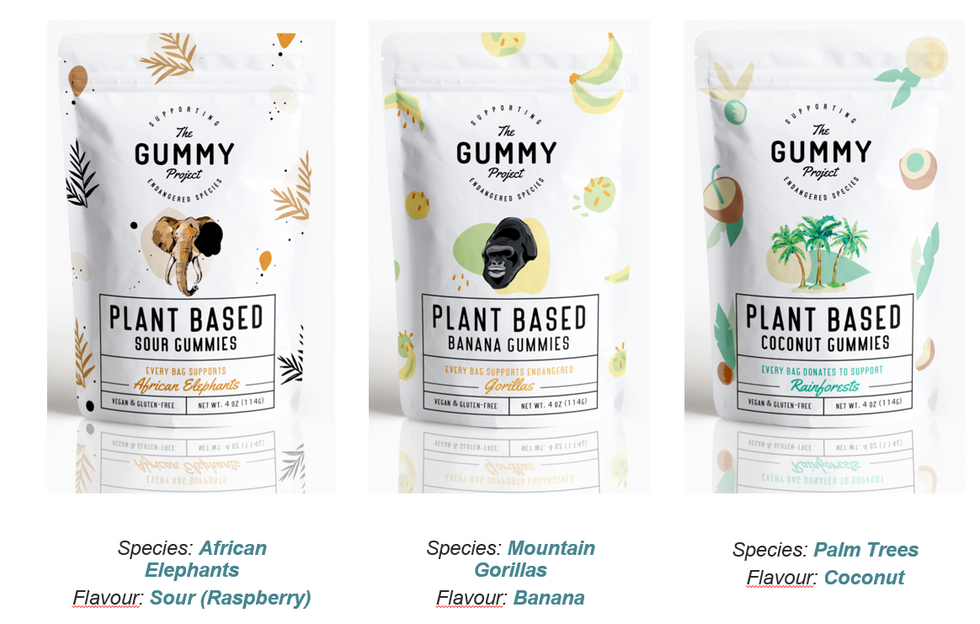 The Gummy Project Gummy Products