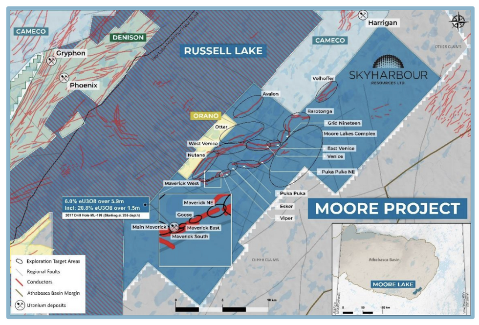 The Moore Project in the Athabasca Basin
