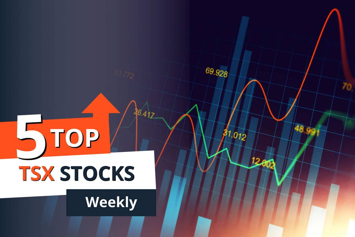 top tsx stocks, charts going up