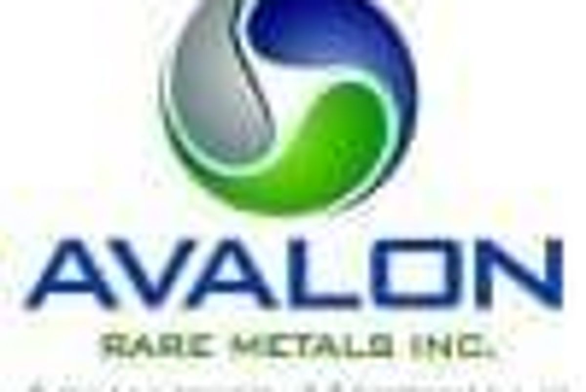 TSX:AVL
