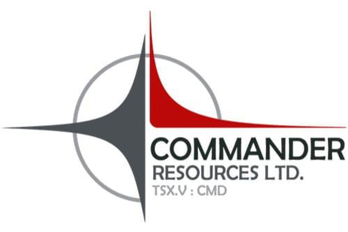 TSXV:CMD
