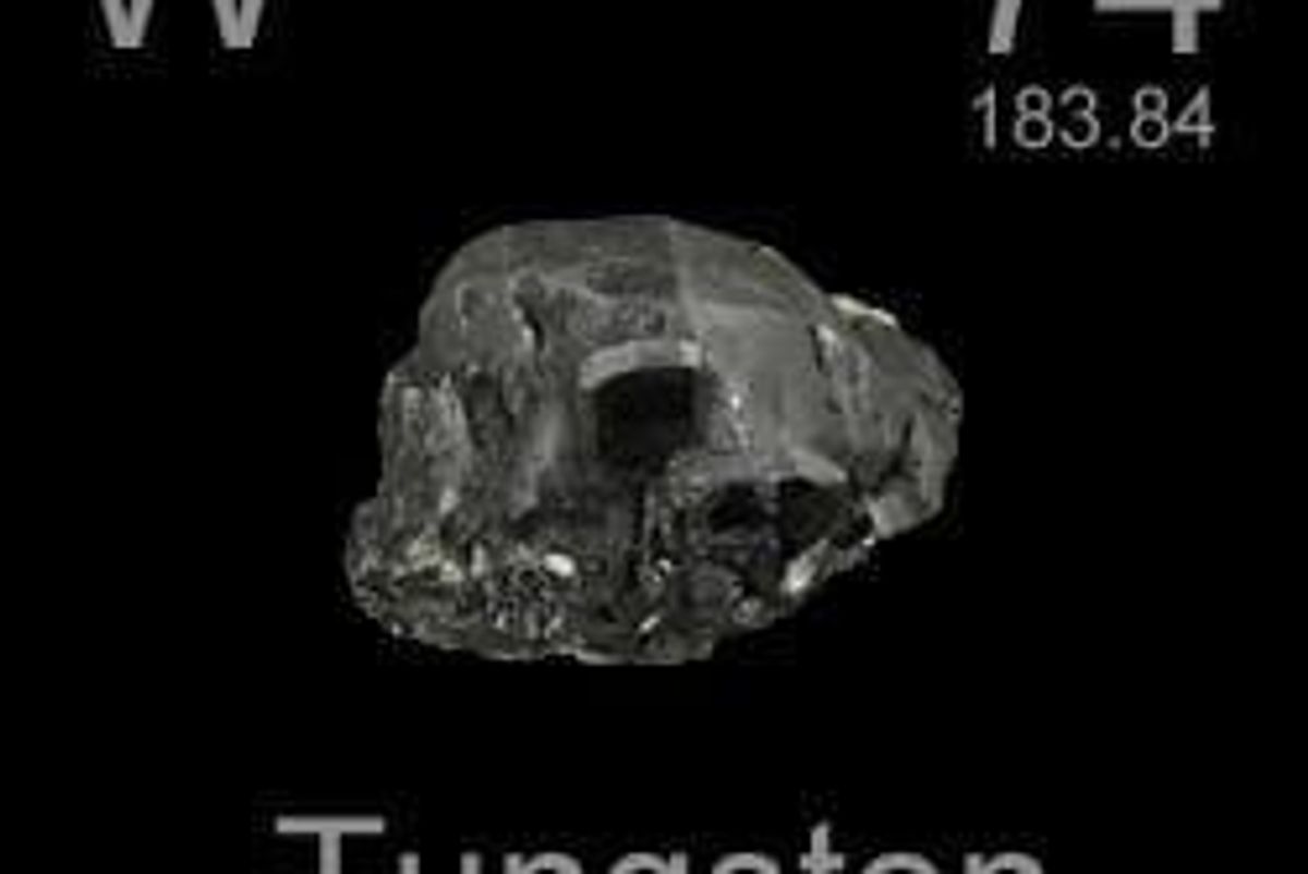 Tungsten Investing