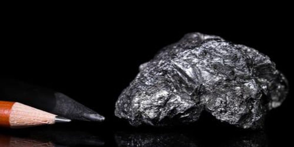 Types of Graphite: Amorphous, Flake and Vein | INN