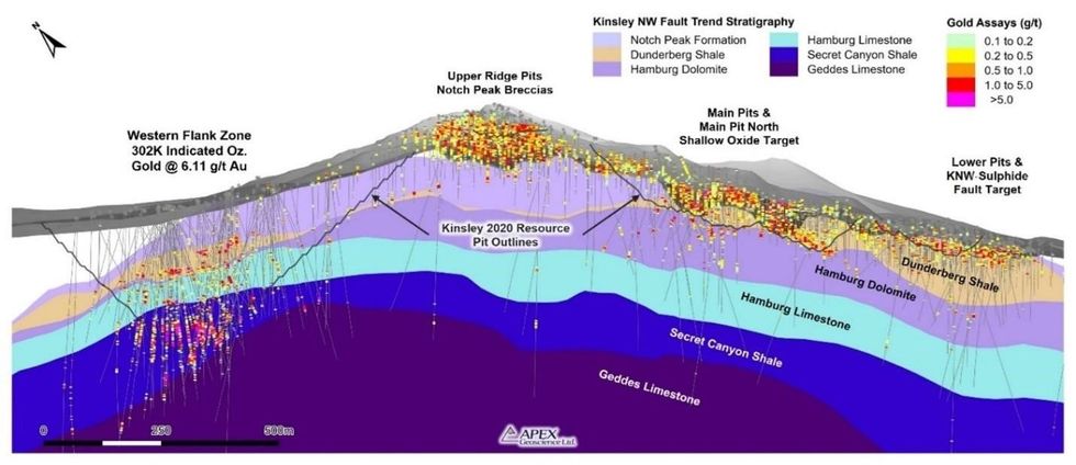 \u200bKinsley Mountain Gold Project