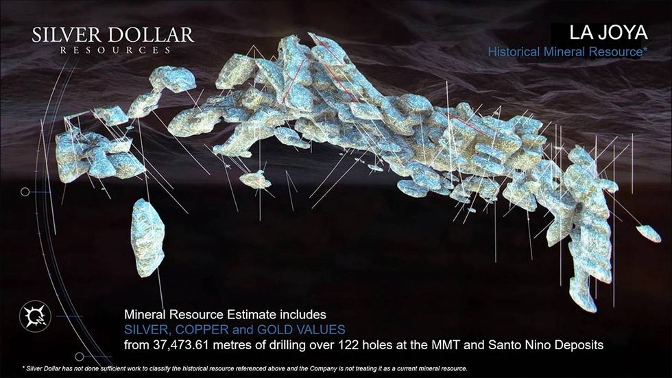 \u200bSilver Dollar Resources - La Joya historical mineral resource model.
