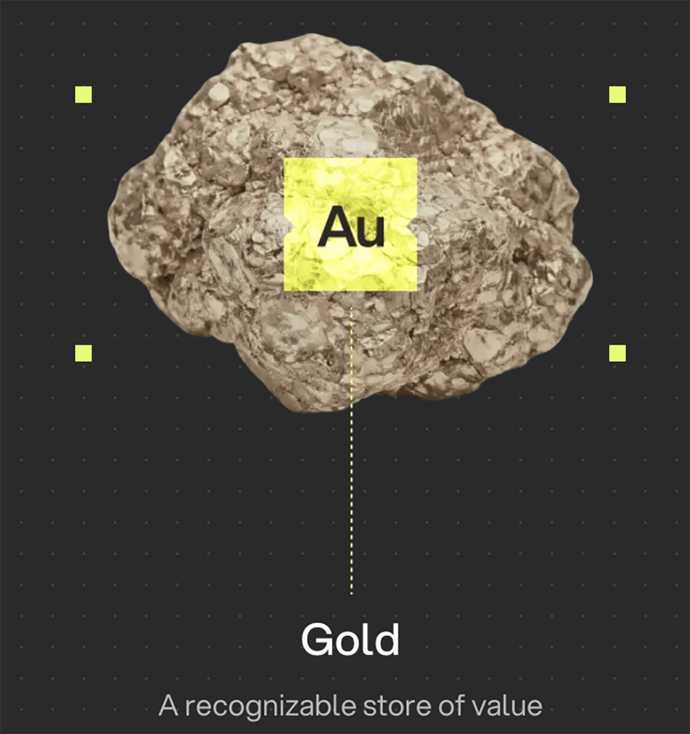 \u200bVNXAU \u2013 Tokenized Gold