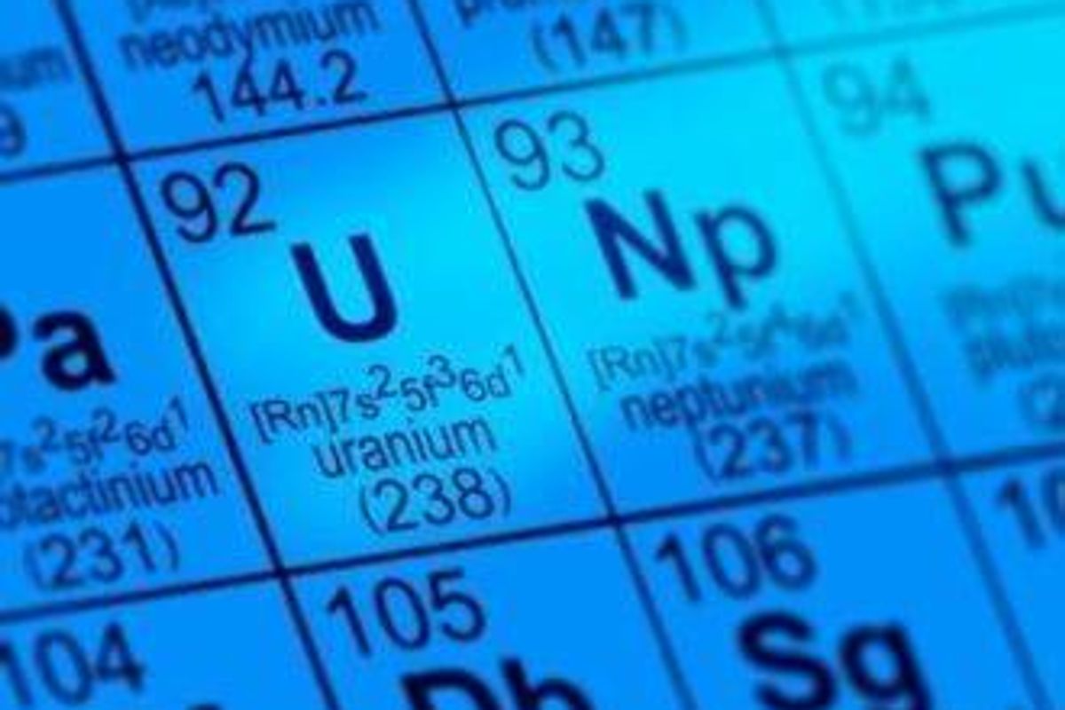 Uranium Investing