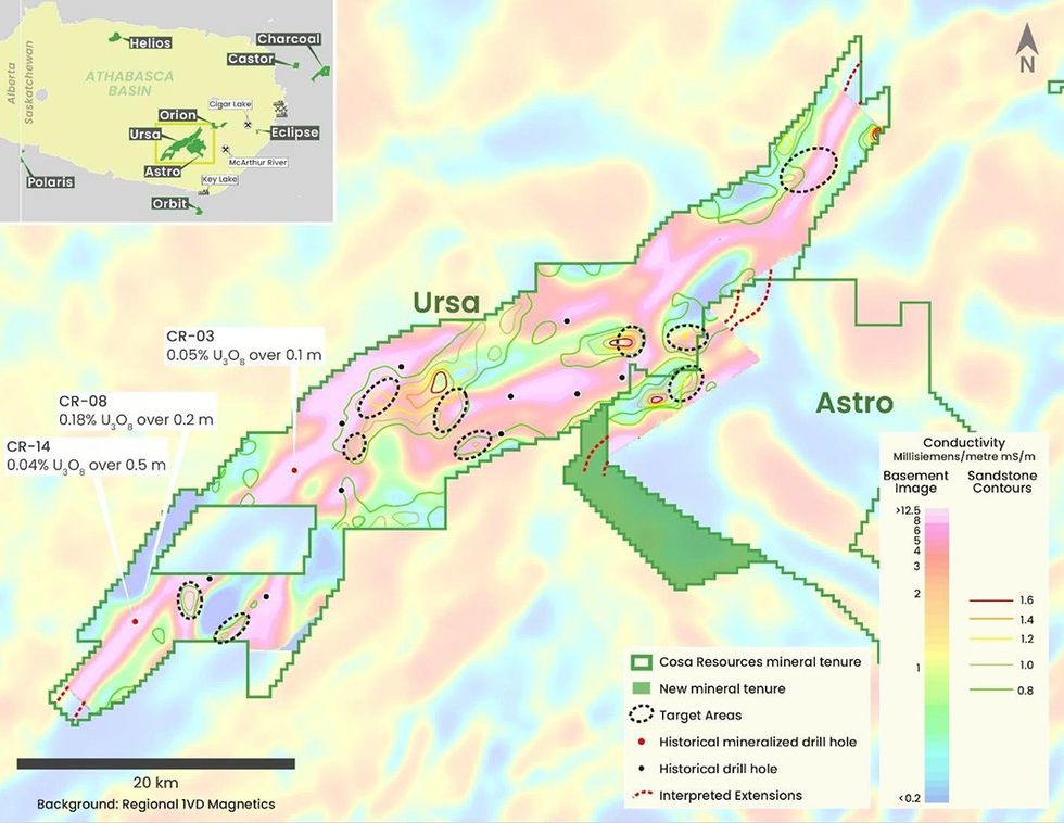 Ursa Property