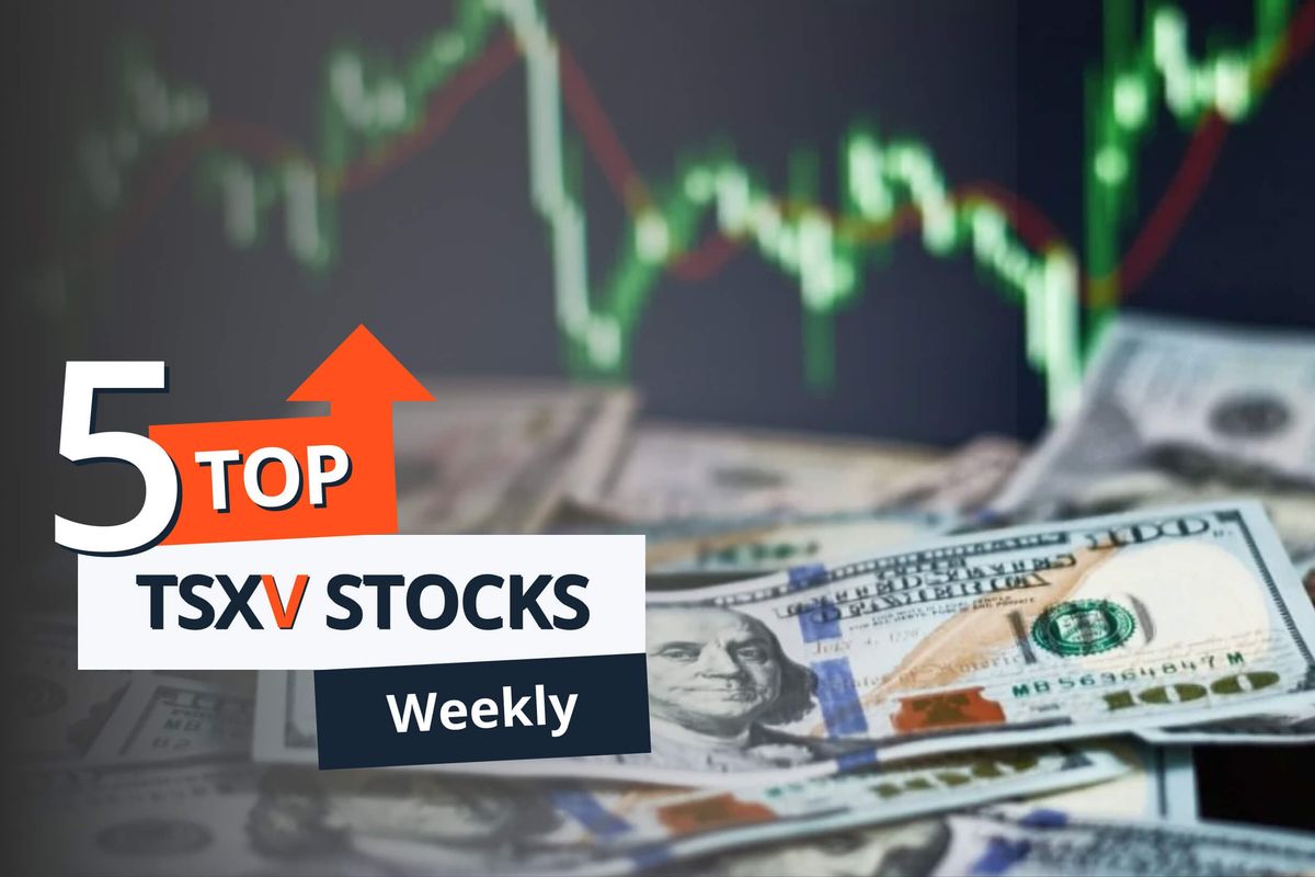 us money, stock chart