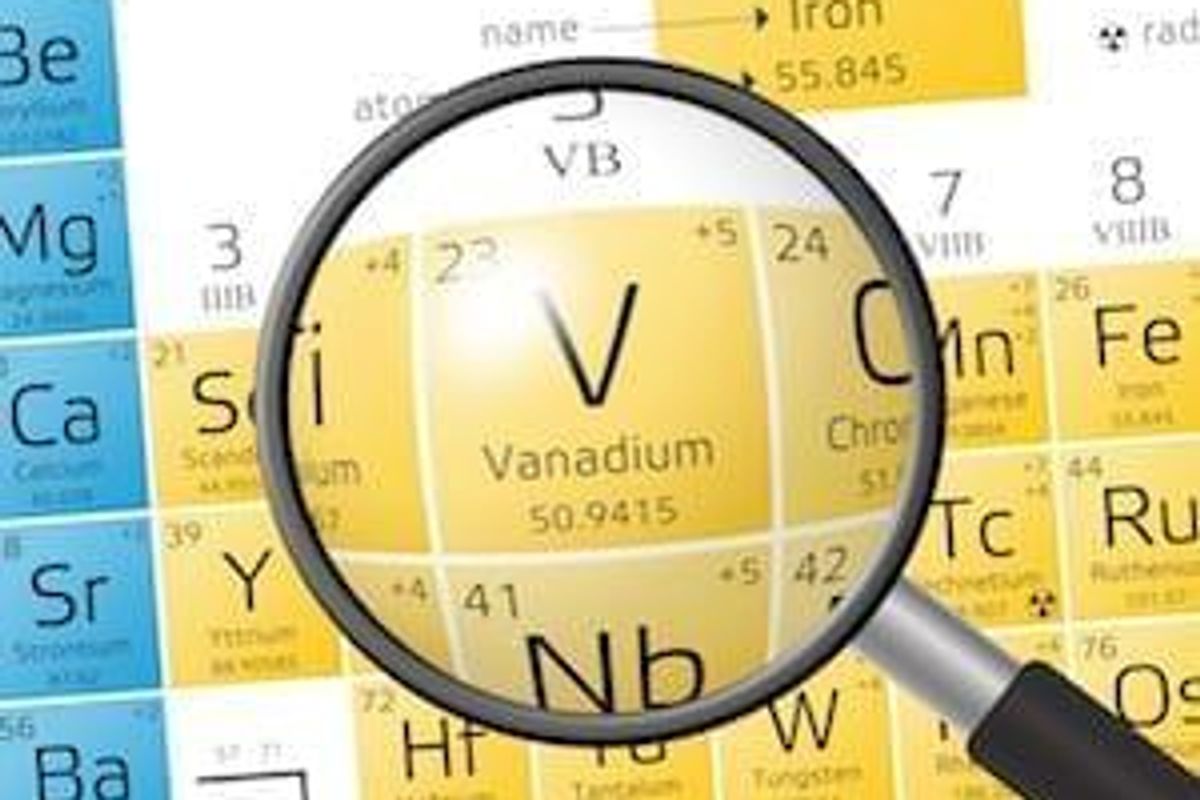 Vanadium Investing