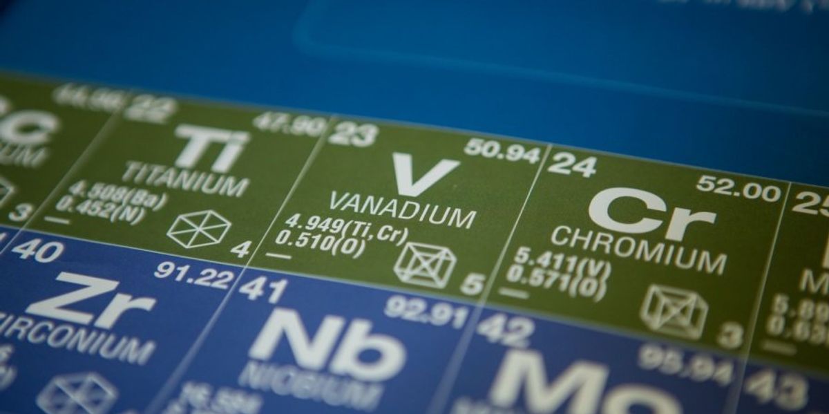 Vanadium Market Forecast Top Trends That Will Affect Vanadium in 2024