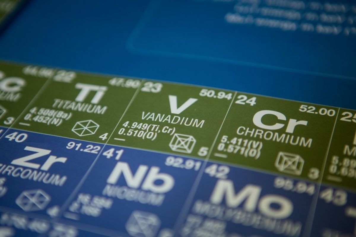 Vanadium periodic symbol.