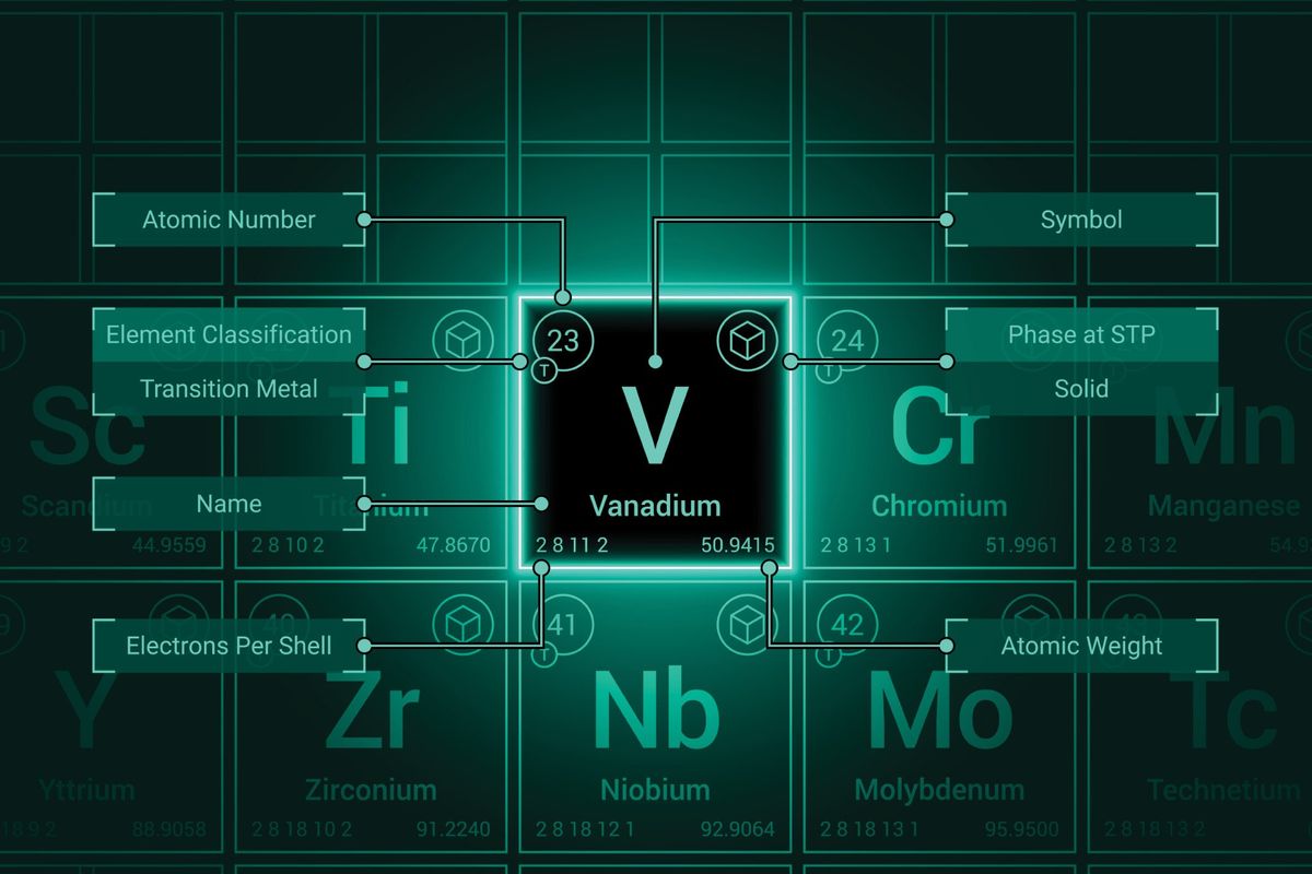 Vanadium (V) element on a glowing periodic table.