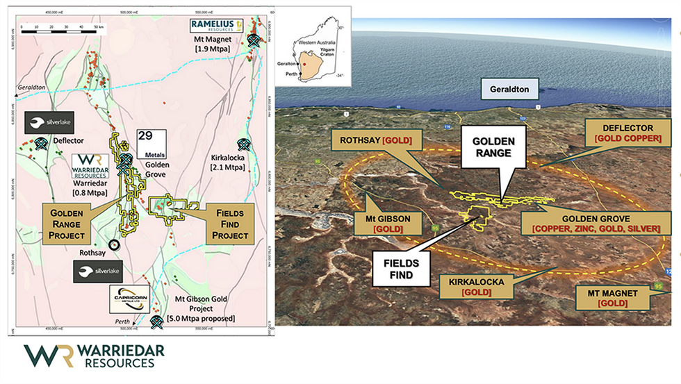 Warriedar Resources' Golden Range project