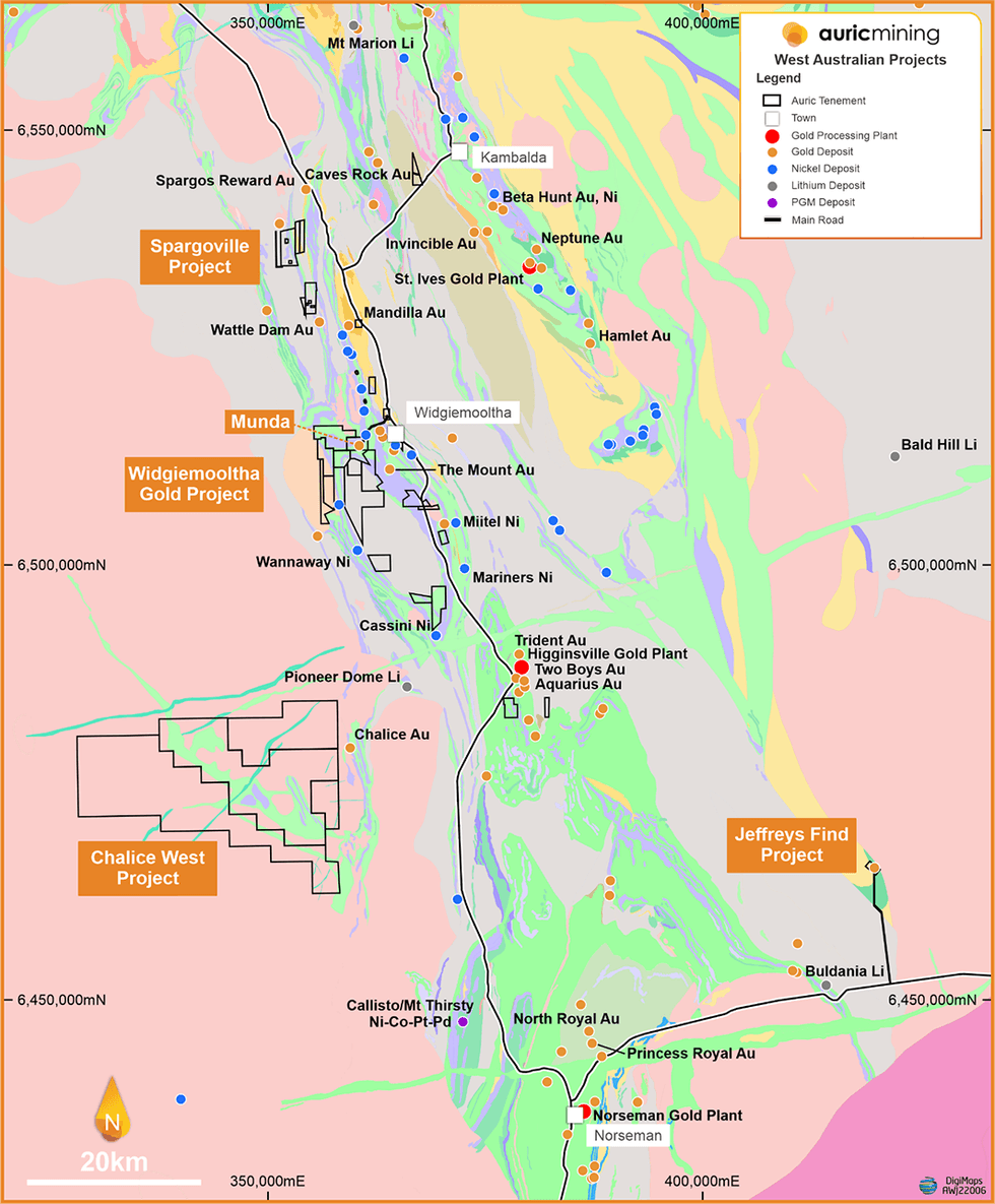 West Australia Projects