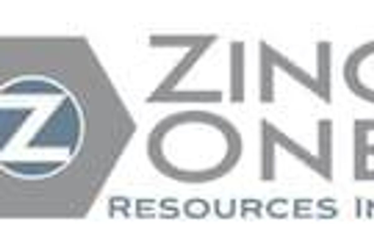 Zinc Investing