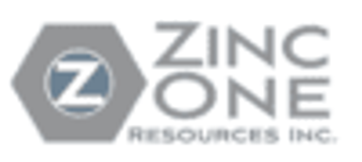 Zinc Investing